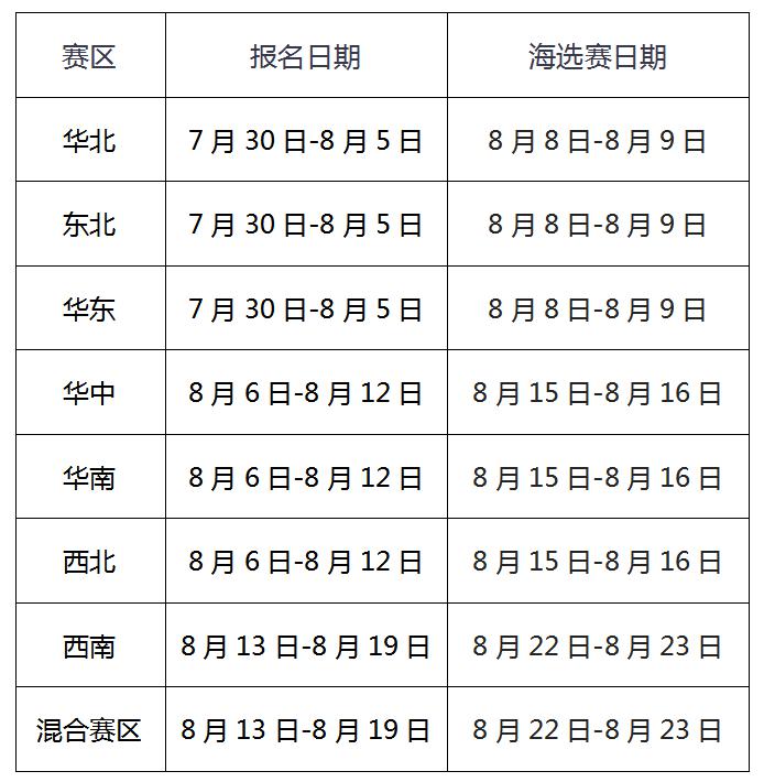 战火重燃,欢乐倍增!”“猫和老鼠”官方手游夏城挑战赛 战火重燃,欢乐倍增!”“猫和老鼠”官方手游夏城挑战赛