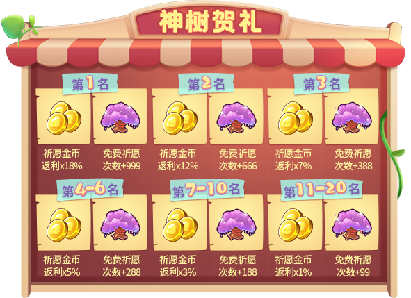 五一劳动节!”推理学校“假日黄金周”开学 五一劳动节!”推理学校“假日黄金周”开学