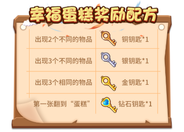 感恩节那天,在“理性学校”的温暖心灵活动中 感恩节那天,在“理性学校”的温暖心灵活动中