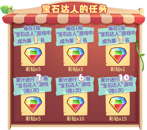 五一劳动节!”推理学校“假日黄金周”开学 五一劳动节!”推理学校“假日黄金周”开学
