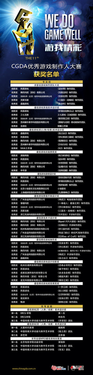 你太棒了!第十一届CGDA优秀游戏制作人大赛颁奖典礼举行! 你太棒了!第十一届CGDA优秀游戏制作人大赛颁奖典礼举行!