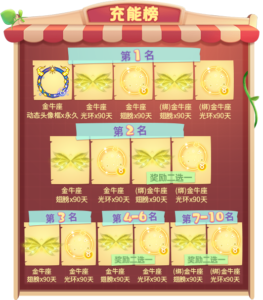 五一劳动节!”推理学校“假日黄金周”开学 五一劳动节!”推理学校“假日黄金周”开学
