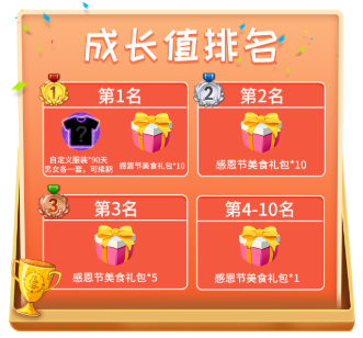感恩节那天,在“理性学校”的温暖心灵活动中 感恩节那天,在“理性学校”的温暖心灵活动中