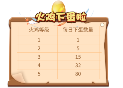 感恩节那天,在“理性学校”的温暖心灵活动中 感恩节那天,在“理性学校”的温暖心灵活动中
