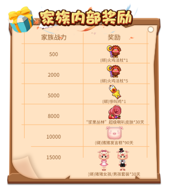 感恩节那天,在“理性学校”的温暖心灵活动中 感恩节那天,在“理性学校”的温暖心灵活动中