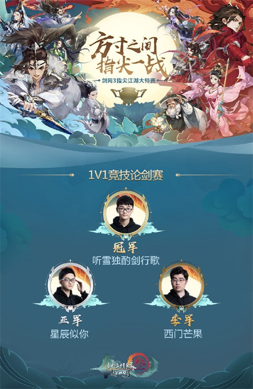 《剑网3:指尖江湖》点亮上海外滩豫园盛大仪式圆满结束! 《剑网3:指尖江湖》点亮上海外滩豫园盛大仪式圆满结束!