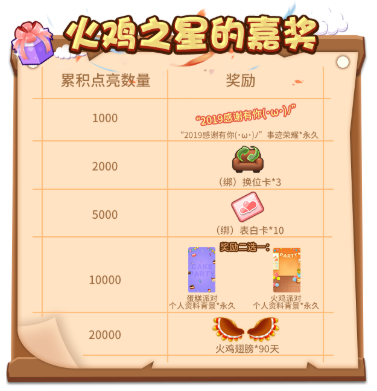 感恩节那天,在“理性学校”的温暖心灵活动中 感恩节那天,在“理性学校”的温暖心灵活动中