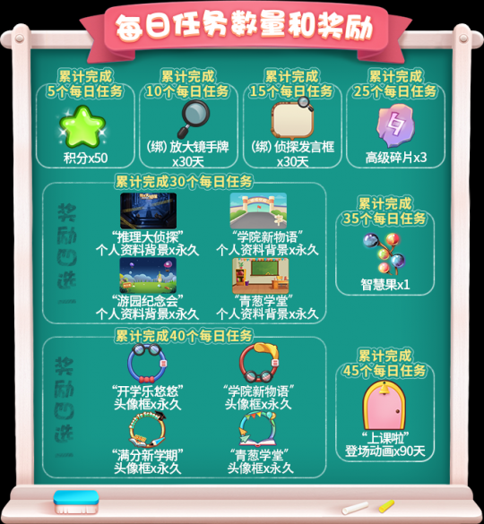 活动时间有限,“推理学校”为即将到来的玩家们准备! 活动时间有限,“推理学校”为即将到来的玩家们准备!