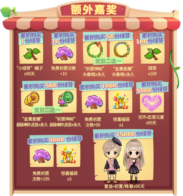 五一劳动节!”推理学校“假日黄金周”开学 五一劳动节!”推理学校“假日黄金周”开学